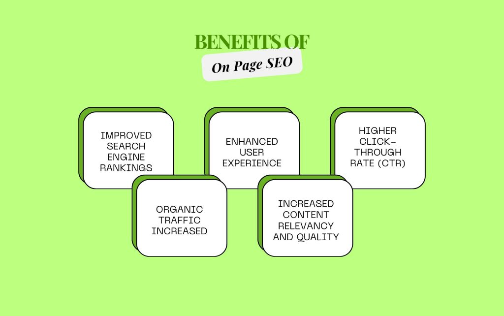 Benefits Of On Page SEO