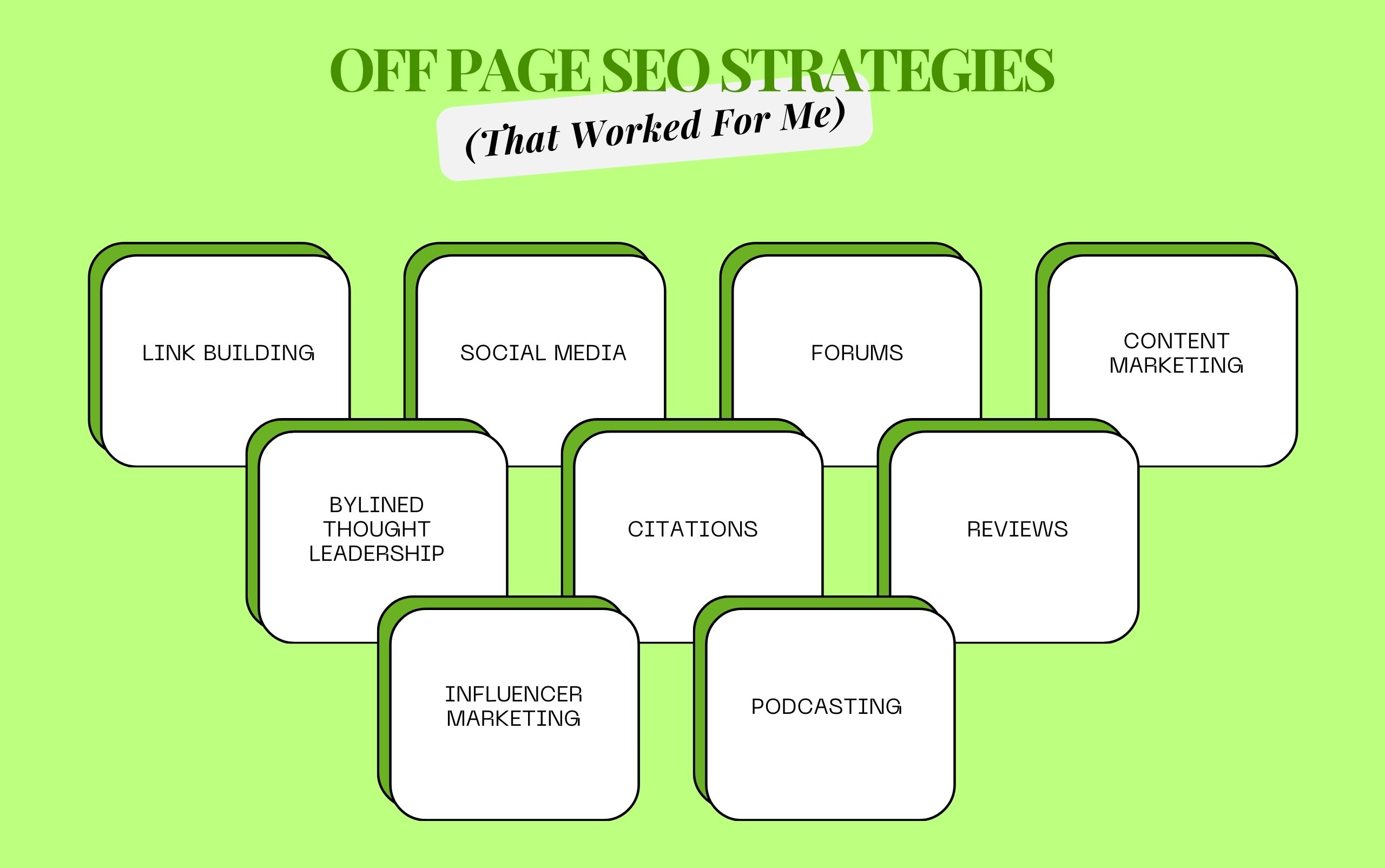 Off Page SEO Strategies (That Worked For Me)