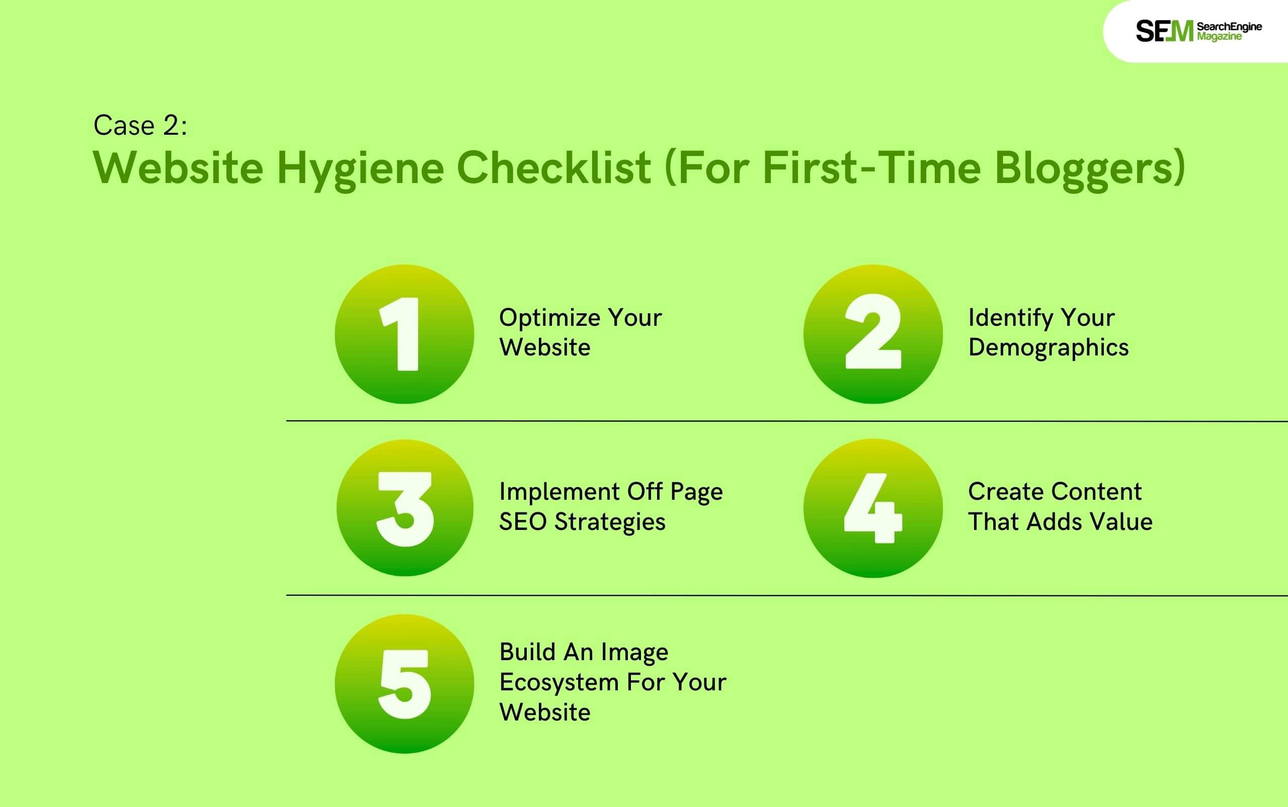 Case 2 Website Hygiene Checklist (For First-Time Bloggers)