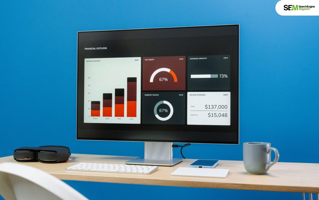 What Scope Levels Available For Dimensions And Metrics?