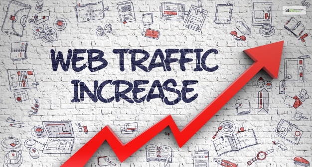 Why Is Web Traffic Important