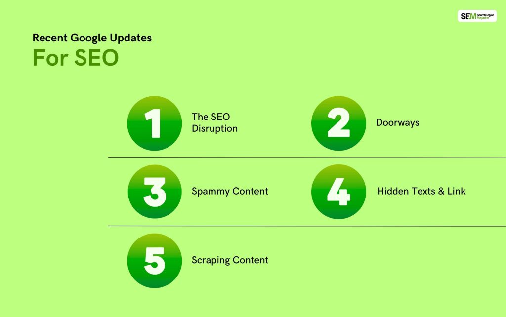 Recent Google Updates For SEO