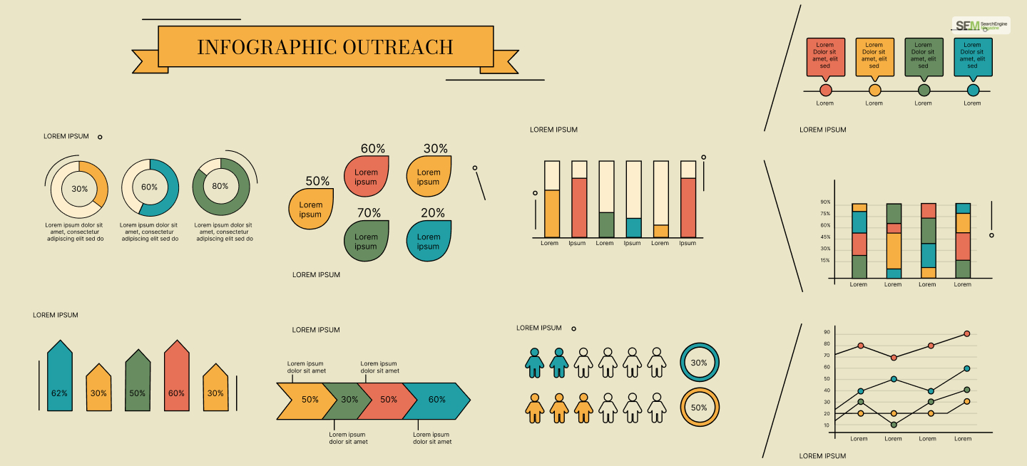 Effective Infographic Outreach