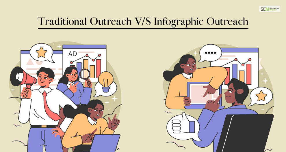 Traditional Outreach VS Infographic Outreach