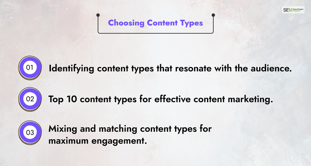 Choosing Content Types