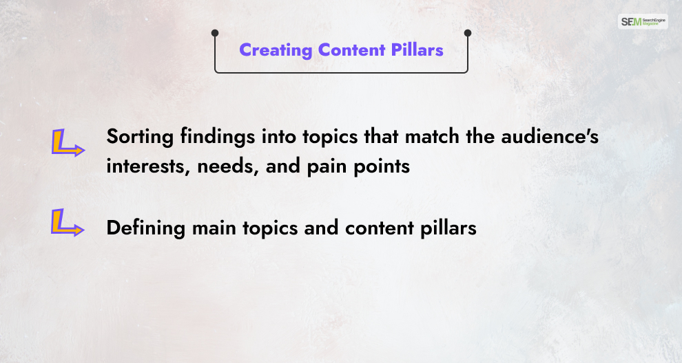 Creating Content Pillars