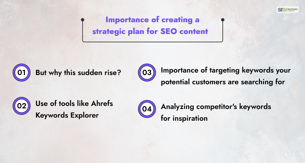 Importance of creating a strategic plan for SEO content 