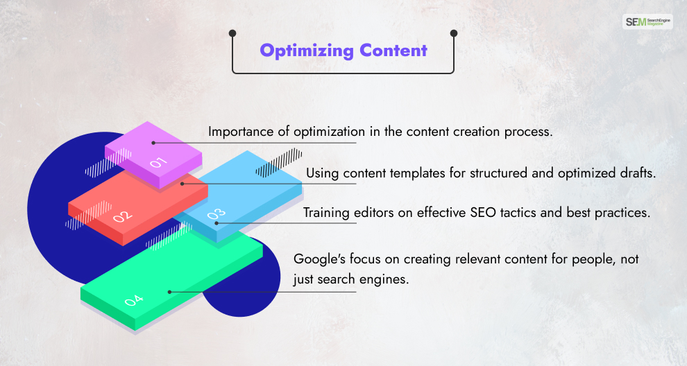 Optimizing Content