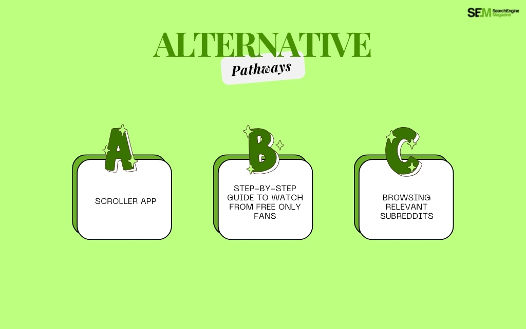 Alternative Pathways