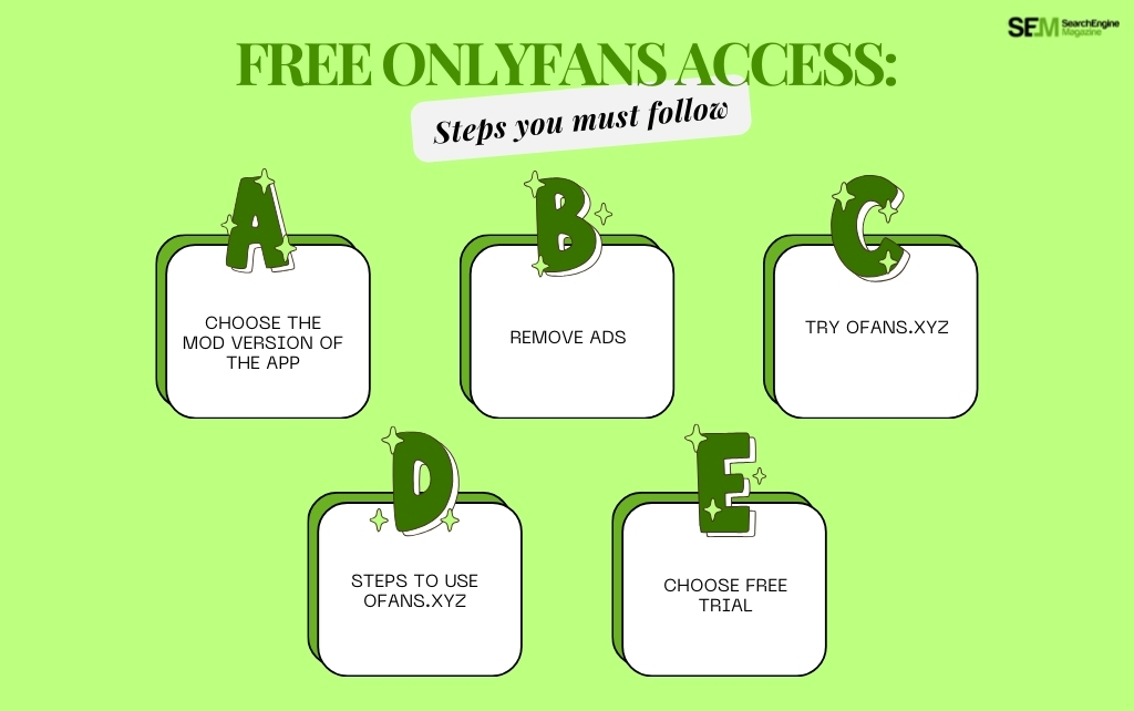 Free Onlyfans access: Steps you must follow