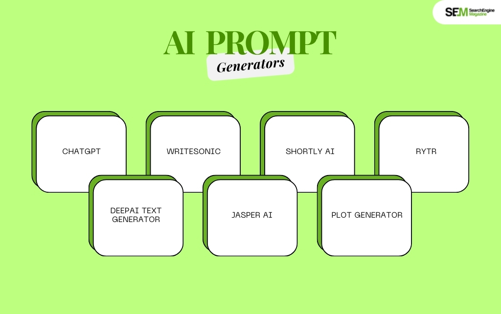 AI Prompt Generators