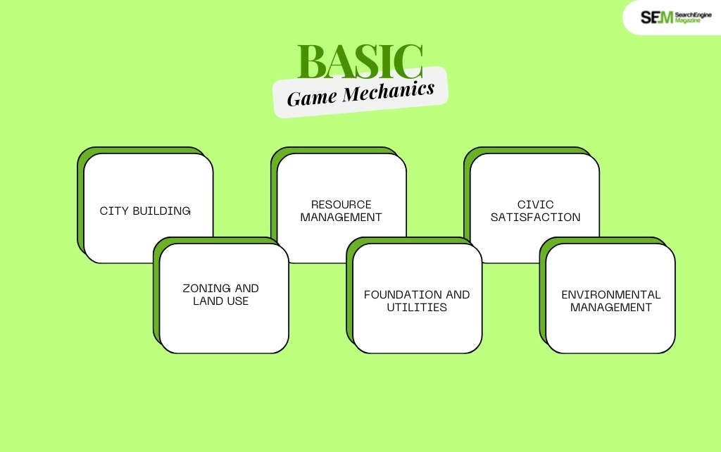 Basic Game Mechanics