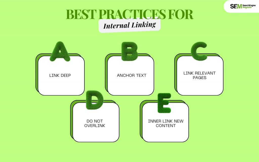 Best Practices for Internal Linking