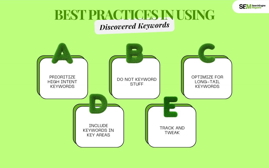 Best Practices in Using Discovered Keywords