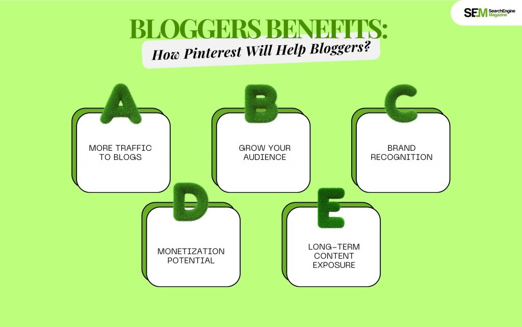 Bloggers Benefits: How Pinterest Will Help Bloggers