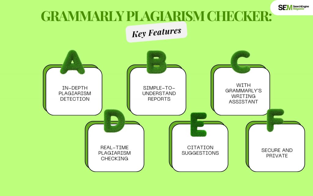 Grammarly Plagiarism Checker Key Features