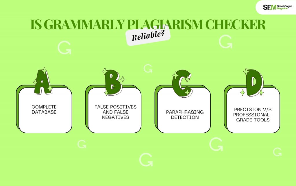 Is Grammarly Plagiarism Checker Reliable?