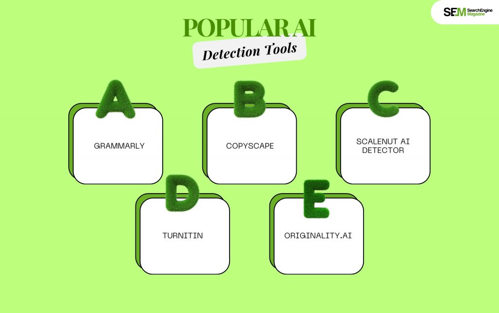 Popular AI Detection Tools