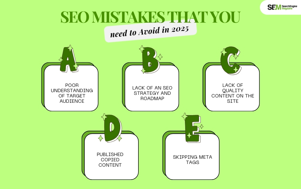 SEO Mistakes That you Need to Avoid in 2025