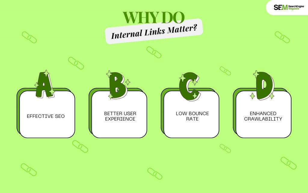 Why Do Internal Links Matter?