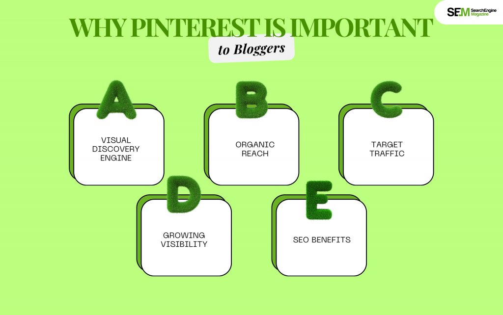 Why Pinterest Is Important to Bloggers?