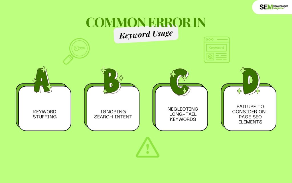 Common Error in Keyword Usage