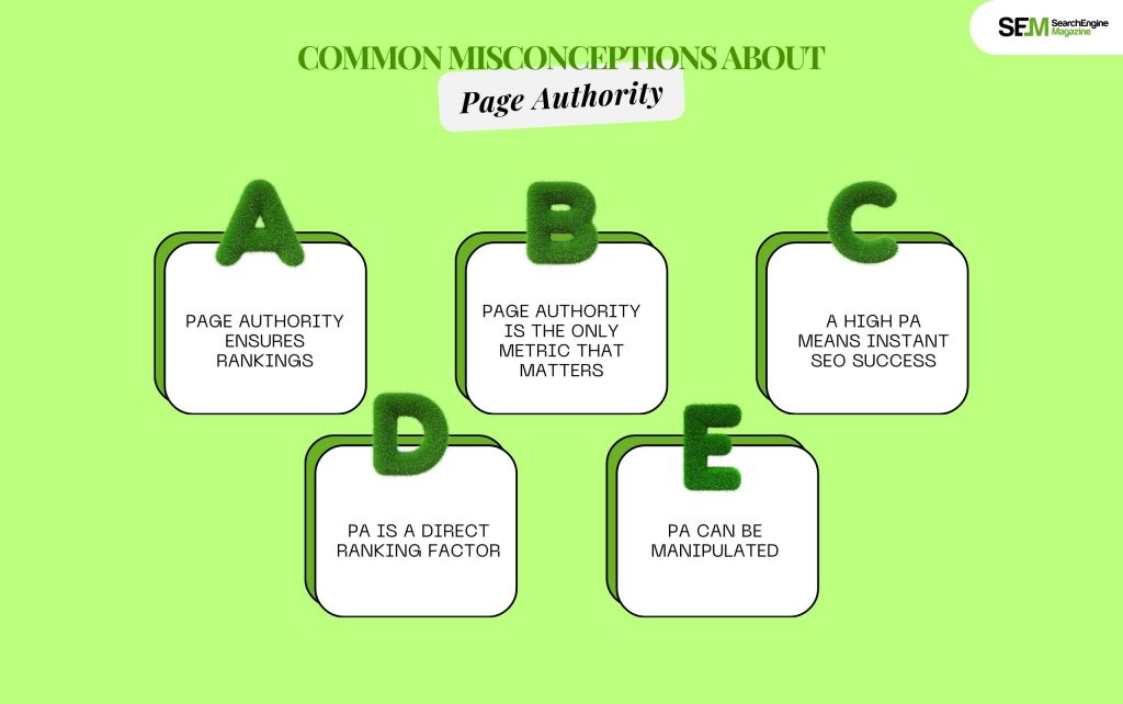 Common Misconceptions About Page Authority