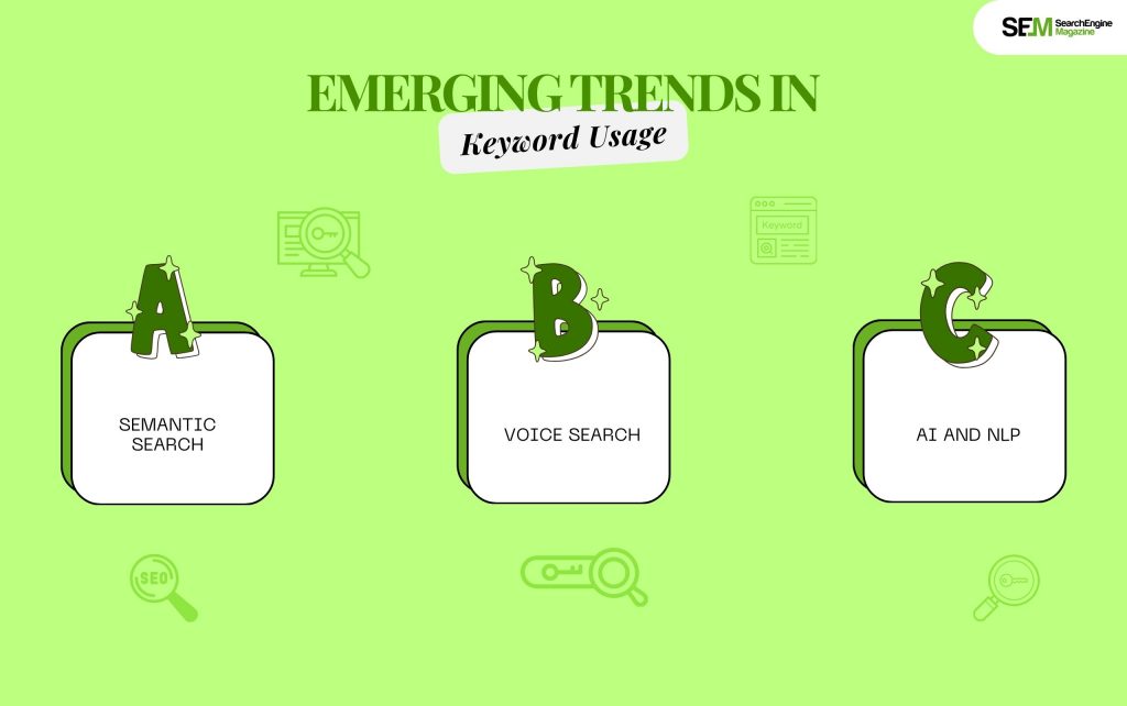 Emerging Trends in Keyword Usage