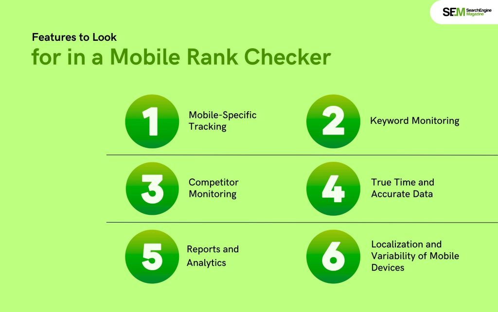 Features to Look for in a Mobile Rank Checker