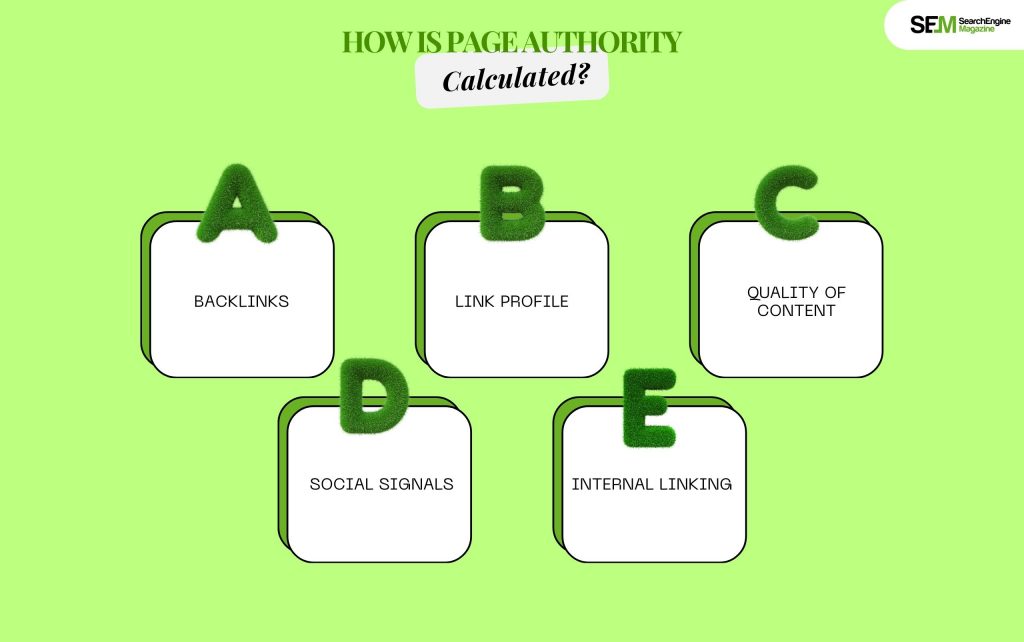 How Is Page Authority Calculated?