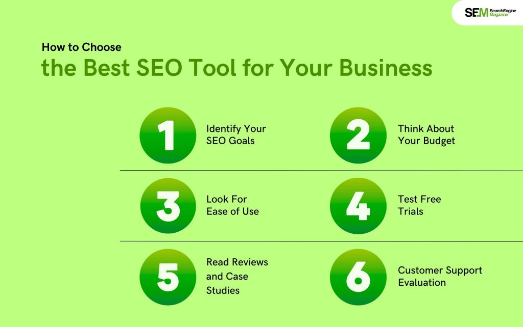 How to Choose the Best SEO Tool for Your Business