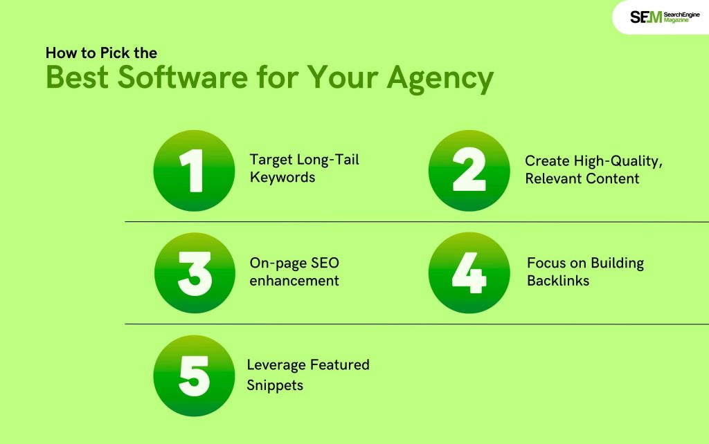 How to Pick the Best Software for Your Agency