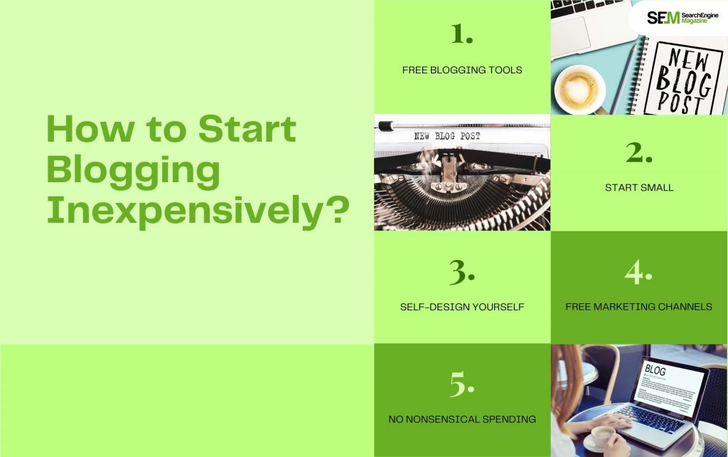 How to Start Blogging Inexpensively