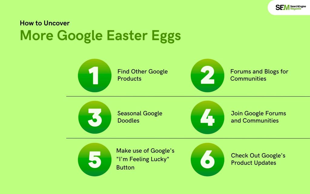 How to Uncover More Google Easter Eggs