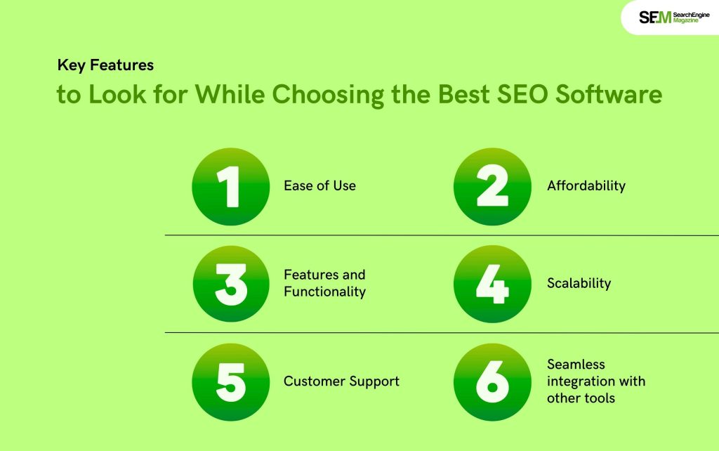 Key Features to Look for While Choosing the Best SEO Software