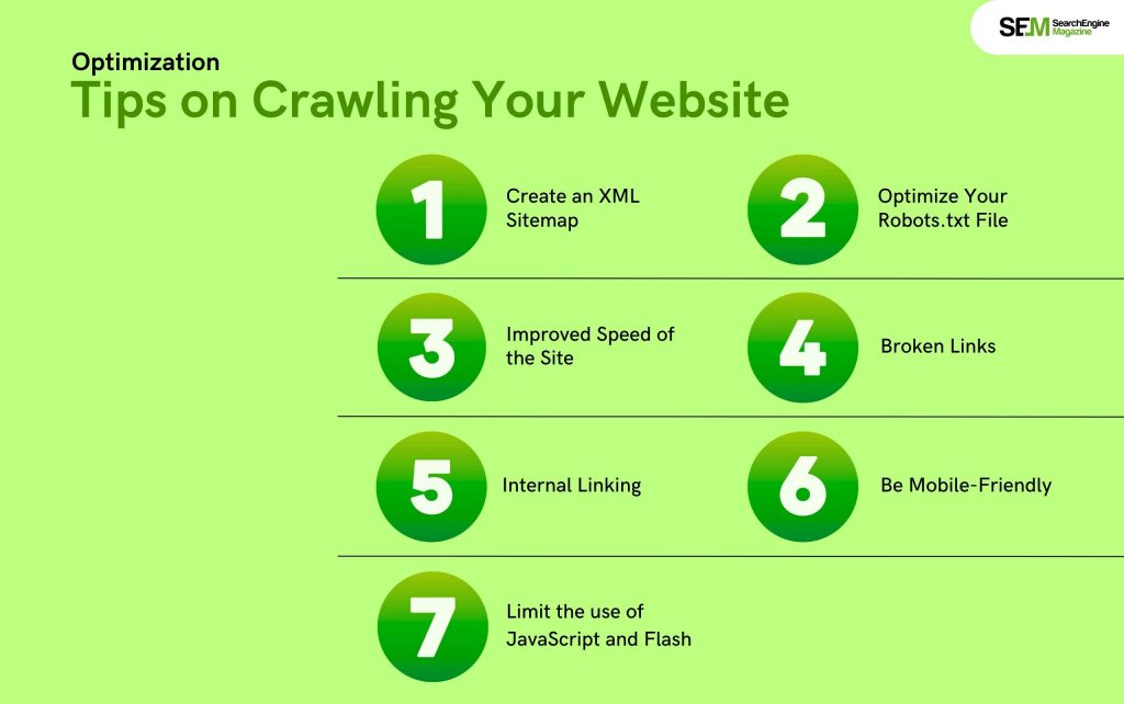 Optimization Tips on Crawling Your Website