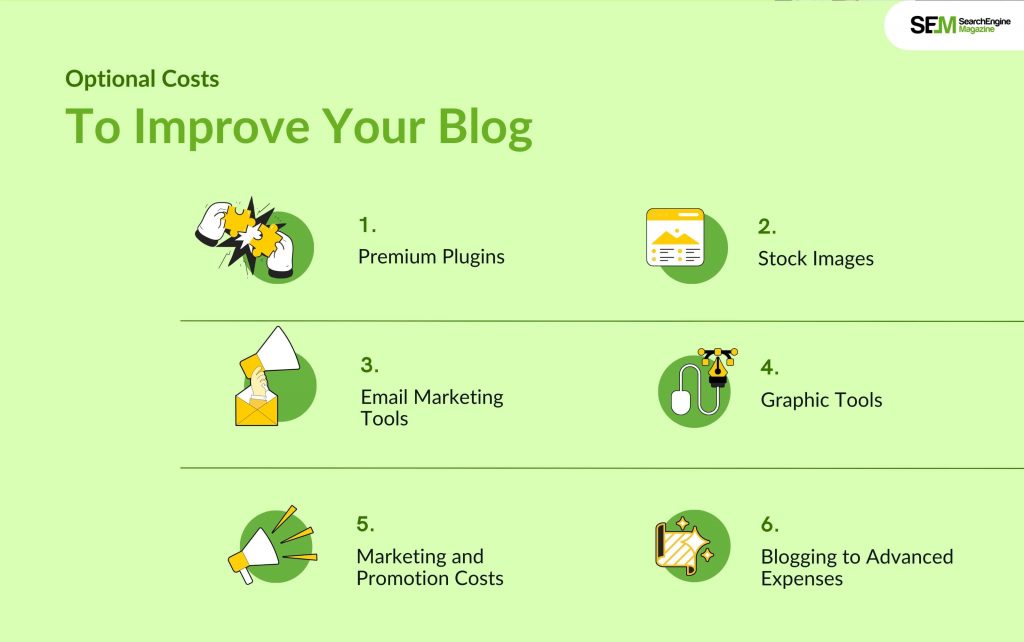 Optional Costs to Improve Your Blog