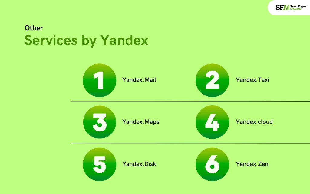 Other Services by Yandex