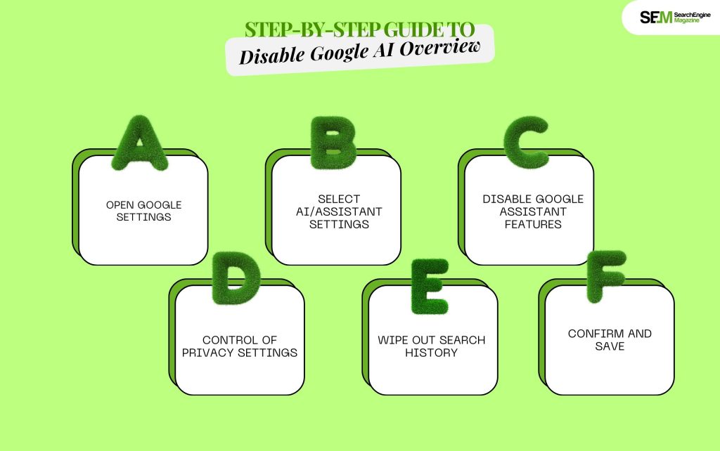 Step-by-Step Guide to Disable Google AI Overview