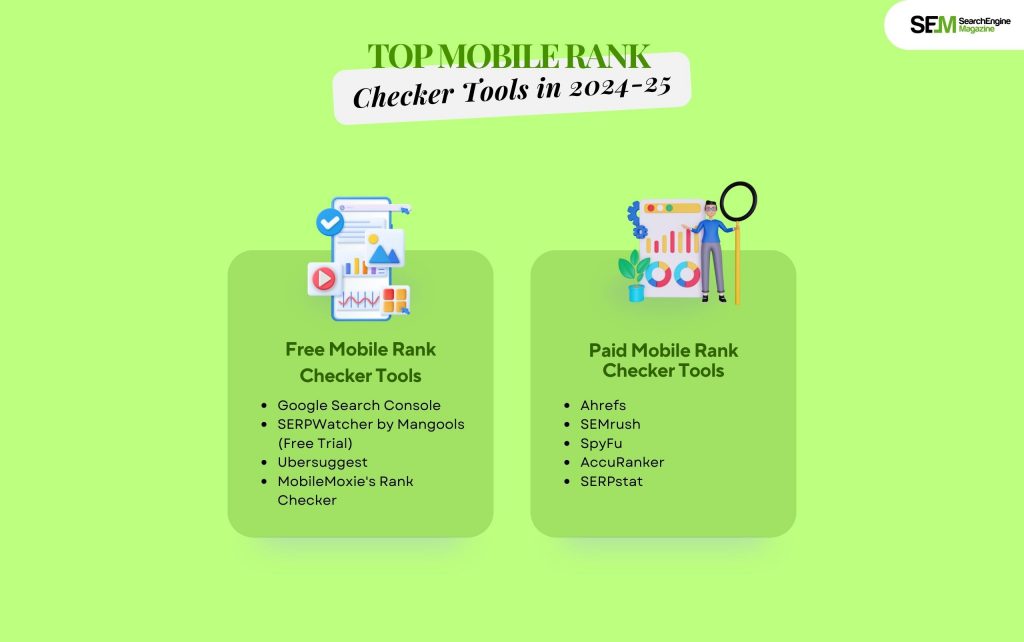 Top Mobile Rank Checker Tools in 2024-25