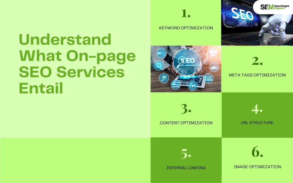 Understand What On-page SEO Services Entail