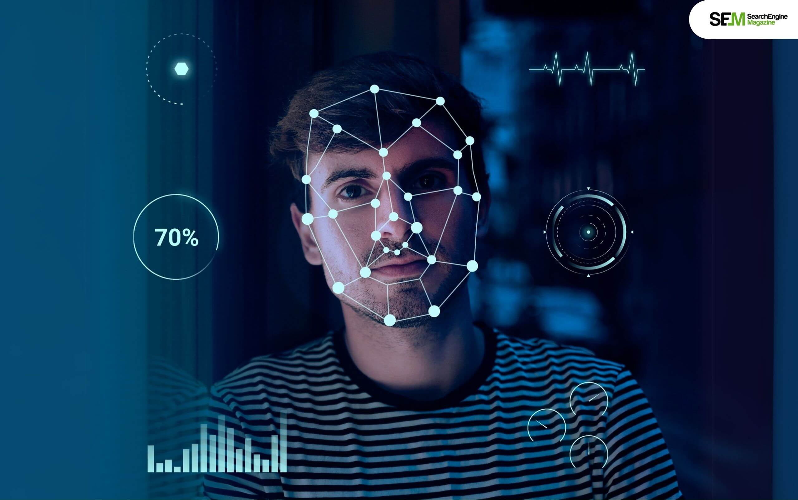 Brief Overview of Facial Recognition Technology