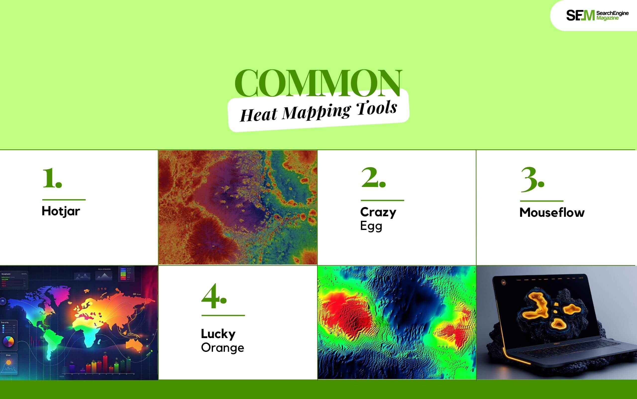 Common Heat Mapping Tools