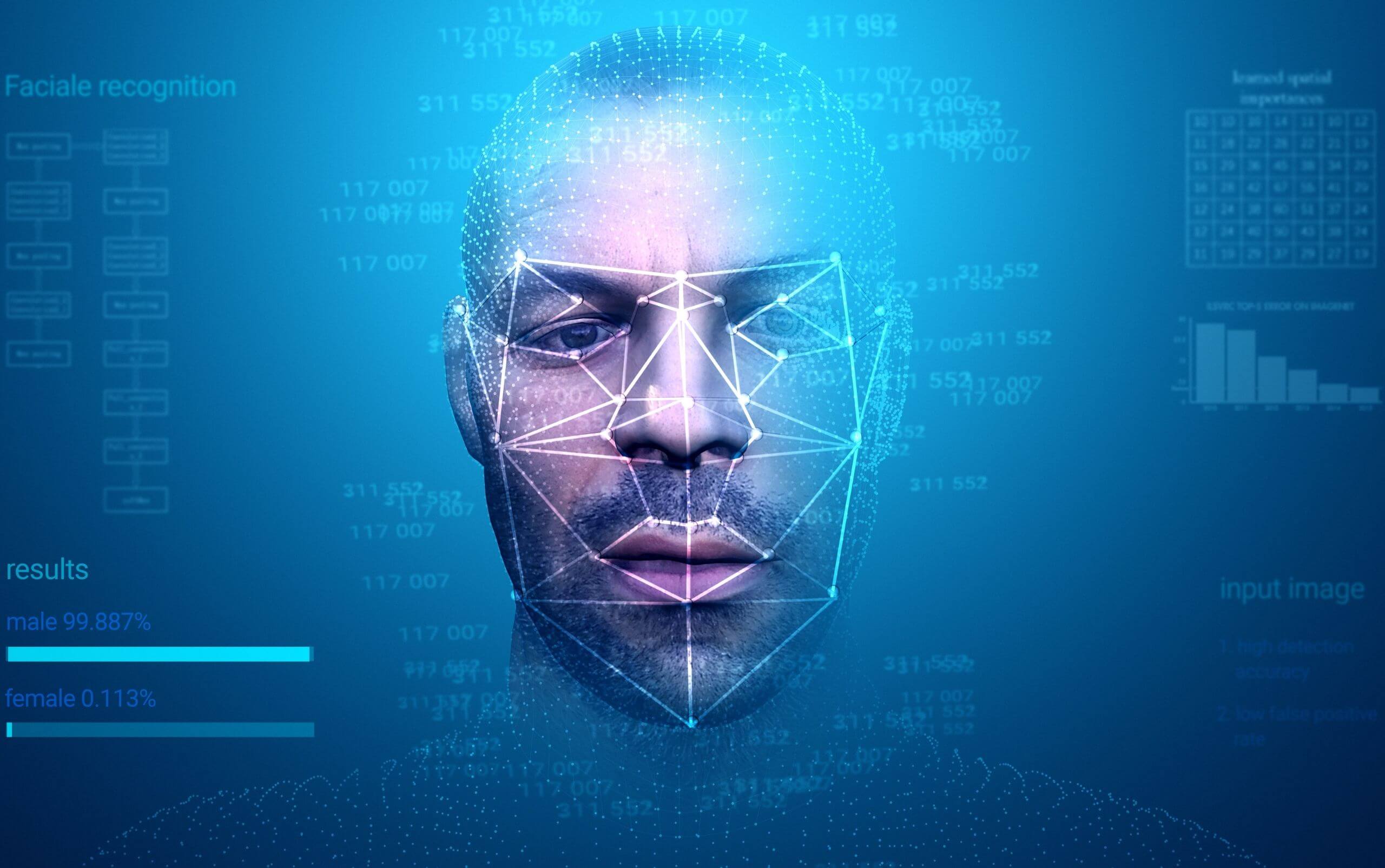 Facial Recognition Technology Explained