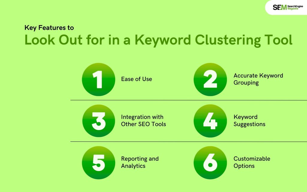 Key Features to Look Out for in a Keyword Clustering Tool