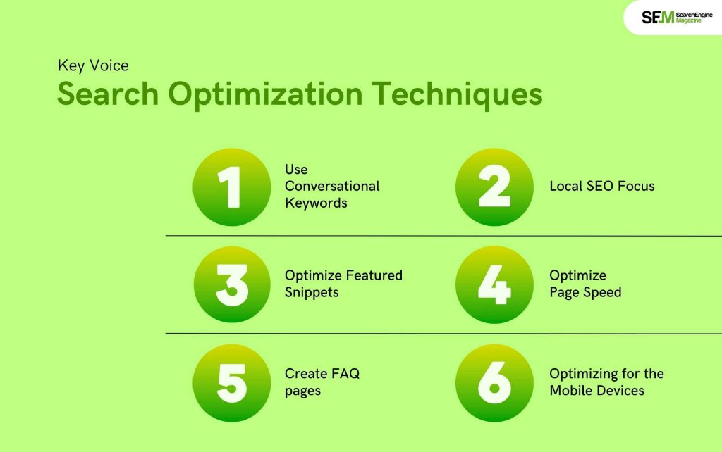 Key Voice Search Optimization Techniques 