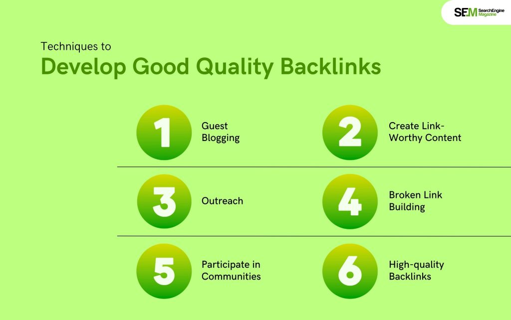 Techniques to Develop Good Quality Backlinks