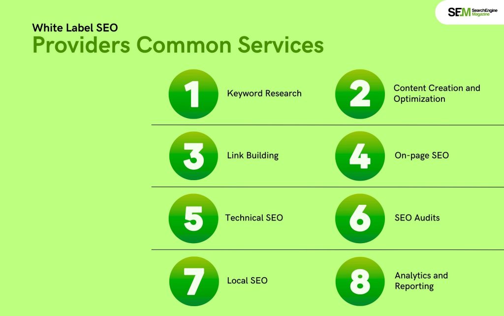 White Label SEO Providers Common Services