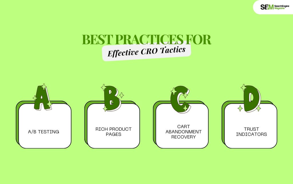 Best Practices for Effective CRO Tactics