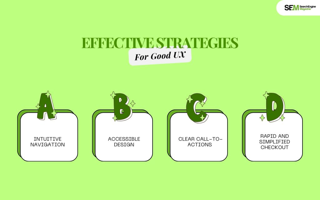 Effective Strategies for Good UX